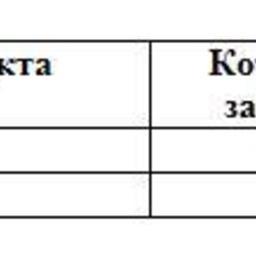 Обзор топливного рынка: 16-я неделя 2014 года