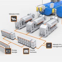 Оборудование компании Wärtsilä. Фото предоставлено ESG