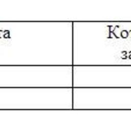 Обзор топливного рынка: 13-я неделя 2014 года