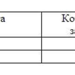 Обзор топливного рынка: 11-я неделя 2014 года