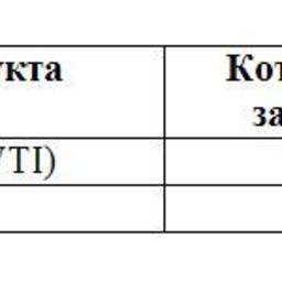 Обзор топливного рынка: 28-я неделя 2016 года