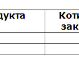 Обзор топливного рынка: 35-я неделя 2013 года