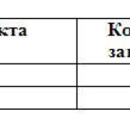 Обзор топливного рынка: 10-я неделя 2014 года