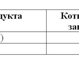 Обзор топливного рынка: 30-я неделя 2013 года