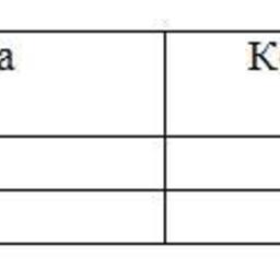 Обзор топливного рынка: 29-я неделя 2014 года