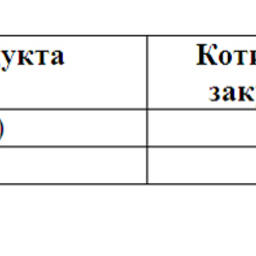Обзор топливного рынка: 40-я неделя 2013 года