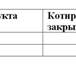Обзор топливного рынка: 24-я неделя 2013 года