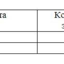 Обзор топливного рынка: 26-я неделя 2014 года