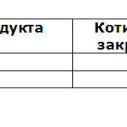Обзор топливного рынка: 49-я неделя 2014 года