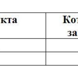 Обзор топливного рынка: вторая неделя 2014 года