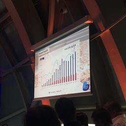 По сравнению с ценами 2017 г. стоимость чилийской мидии увеличилась на 5%. Фото Undercurrent News