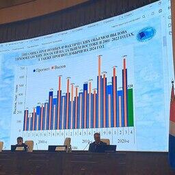 Предложения по организации промысла лососей представил на ДВНПС директор ВНИРО Кирилл КОЛОНЧИН