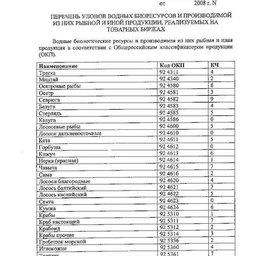 Проект Приложения к постановлению Правительства