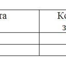 Обзор топливного рынка: пятая неделя 2014 года