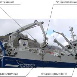 Рисунок 11 – Неводовыборочный комплекс TRIPLEX