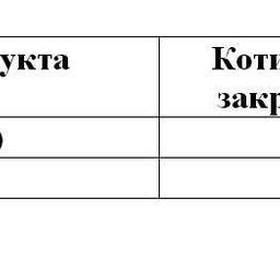Обзор топливного рынка: 42-я неделя 2013 года
