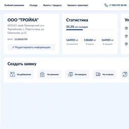 Fishplace предлагает своим пользователям цифровой офис, который поможет эффективно управлять ресурсами