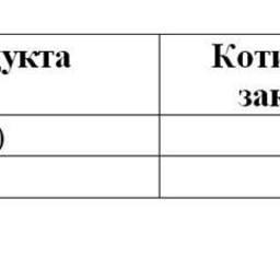 Обзор топливного рынка: 29-я неделя 2013 года