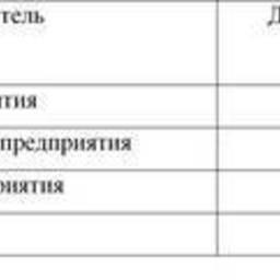Предполагаемый состав учредителей экономического объединения предприятий рыбопромышленного комплекса