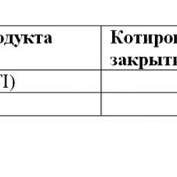 Сравнительная таблица по ценам на топливо по ведущим портам мира.