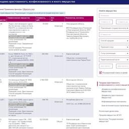 Объявления о продаже арестованных, конфискованных и иных судов на сайте Росимущества