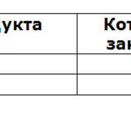 Обзор топливного рынка: 50-я неделя 2014 года