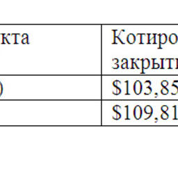Обзор топливного рынка: 34-я неделя 2013 г.