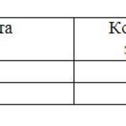 Обзор топливного рынка: 31-я неделя 2014 года