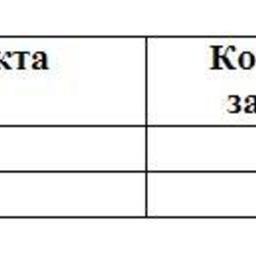Обзор топливного рынка: 47-я неделя 2014 года