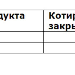 Обзор топливного рынка: 25-я неделя 2013 года