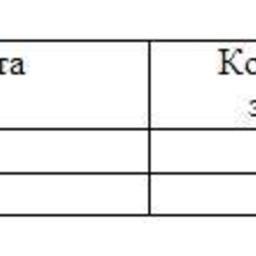 Обзор топливного рынка: 15-я неделя 2014 года