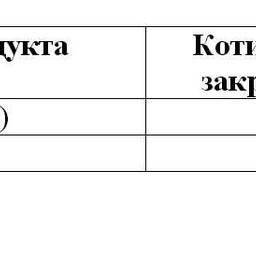 Обзор топливного рынка: 32-я неделя 2013 года
