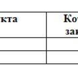 Обзор топливного рынка: 49-я неделя 2013 года