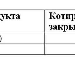 Обзор топливного рынка: 22-я неделя 2013 года