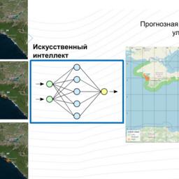 С заблаговременностью до трех суток система определяет наиболее благоприятные места для тралового лова хамсы. Изображение предоставлено пресс-службой АзНИИРХ