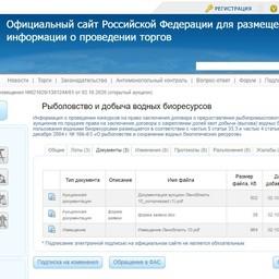 Три озера в Выборгском районе Ленинградской области выставили на торги