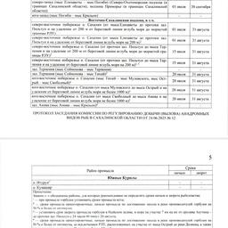 Сроки начала и запрета промышленного лова лососей в Сахалинской области в 2025 году. Из протокола региональной комиссии по анадромным