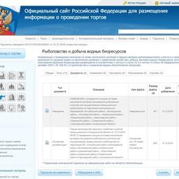 Рыболовные участки Астраханской области выставлены на торги