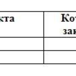 Обзор топливного рынка: 50-я неделя 2013 года
