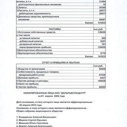 БАЛАНС ОАО "ДАЛЬРЫБТЕХЦЕНТР"