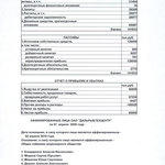 БАЛАНС ОАО "ДАЛЬРЫБТЕХЦЕНТР"