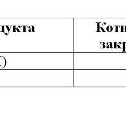 Обзор топливного рынка: 33-я неделя 2013 года