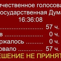 Законопроект о рыбе для старожилов был отклонен, хотя ни один депутат не проголосовал против