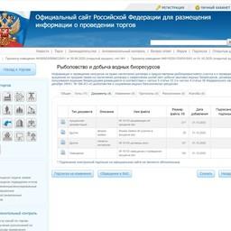 Объявлен аукцион на 11 участков под пастбищную аквакультуру на озерах Курганской области