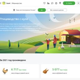 На платформе «Свое фермерство» от Россельхозбанка уже представлены все данные по основным направлениям птицеводства