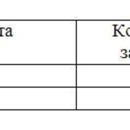 Обзор топливного рынка: 46-я неделя 2014 года